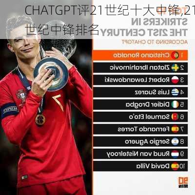 CHATGPT评21世纪十大中锋,21世纪中锋排名