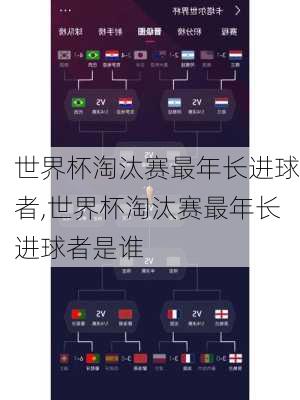 世界杯淘汰赛最年长进球者,世界杯淘汰赛最年长进球者是谁