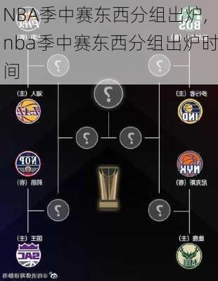 NBA季中赛东西分组出炉,nba季中赛东西分组出炉时间