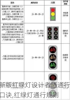 新版红绿灯设计者晒通行口诀,红绿灯通行规则