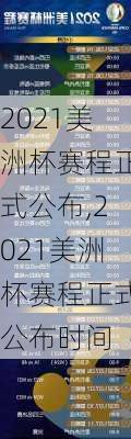 2021美洲杯赛程正式公布,2021美洲杯赛程正式公布时间