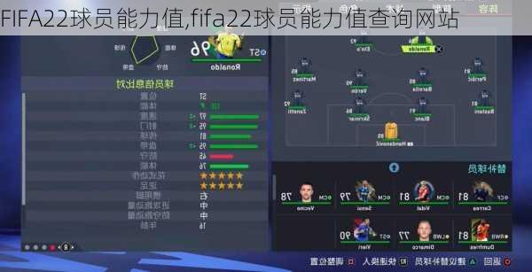 FIFA22球员能力值,fifa22球员能力值查询网站