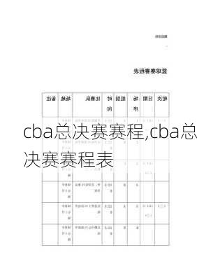 cba总决赛赛程,cba总决赛赛程表