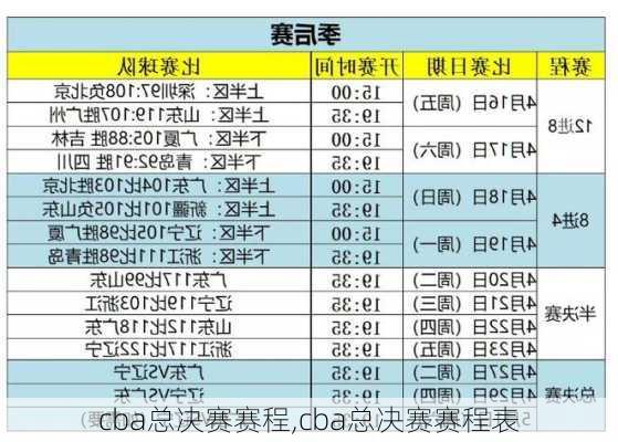 cba总决赛赛程,cba总决赛赛程表