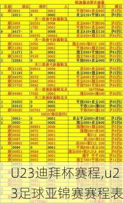 U23迪拜杯赛程,u23足球亚锦赛赛程表