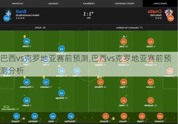 巴西vs克罗地亚赛前预测,巴西vs克罗地亚赛前预测分析