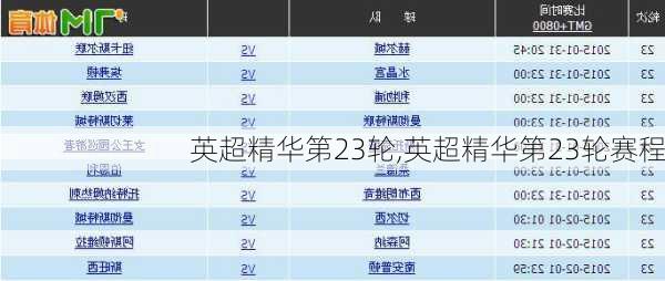 英超精华第23轮,英超精华第23轮赛程