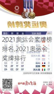 2021奥运会奖牌榜排名,2021奥运会奖牌排行