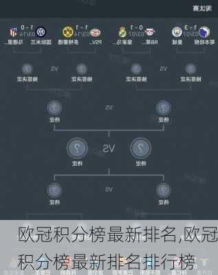 欧冠积分榜最新排名,欧冠积分榜最新排名排行榜