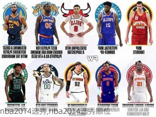 nba2014选秀,nba2014选秀顺位