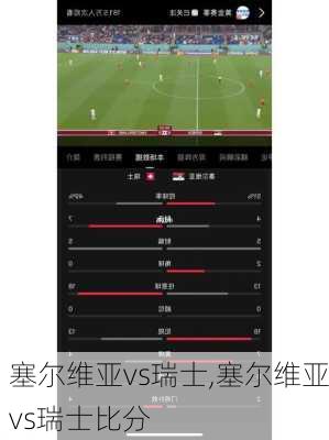 塞尔维亚vs瑞士,塞尔维亚vs瑞士比分
