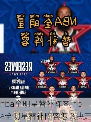 nba全明星替补阵容,nba全明星替补阵容怎么决定