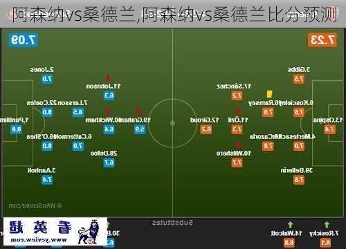 阿森纳vs桑德兰,阿森纳vs桑德兰比分预测