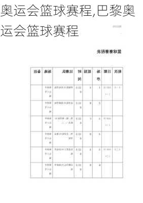 奥运会篮球赛程,巴黎奥运会篮球赛程