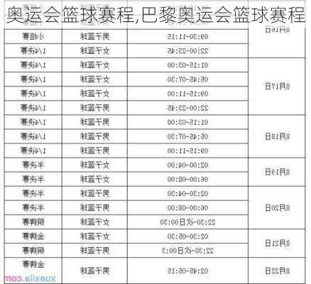 奥运会篮球赛程,巴黎奥运会篮球赛程