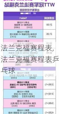 法兰克福赛程表,法兰克福赛程表乒乓球