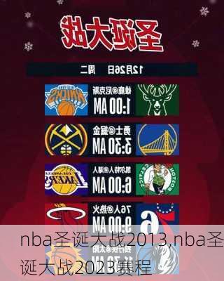 nba圣诞大战2013,nba圣诞大战2023赛程