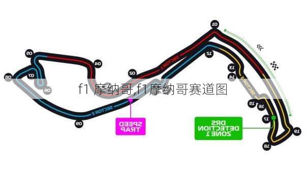 f1 摩纳哥,f1摩纳哥赛道图