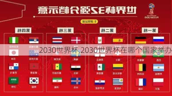 2030世界杯,2030世界杯在哪个国家举办