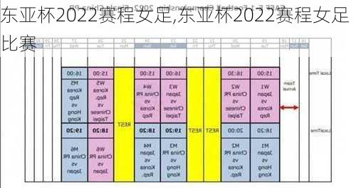 东亚杯2022赛程女足,东亚杯2022赛程女足比赛