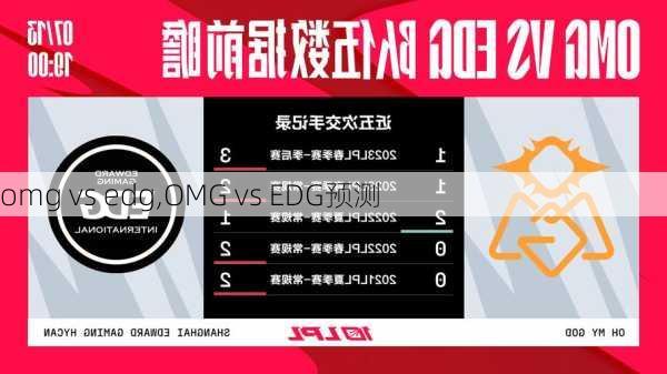 omg vs edg,OMG vs EDG预测