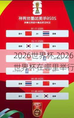 2026世界杯,2026世界杯在哪里举行