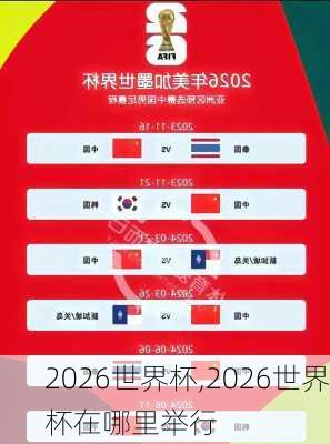 2026世界杯,2026世界杯在哪里举行