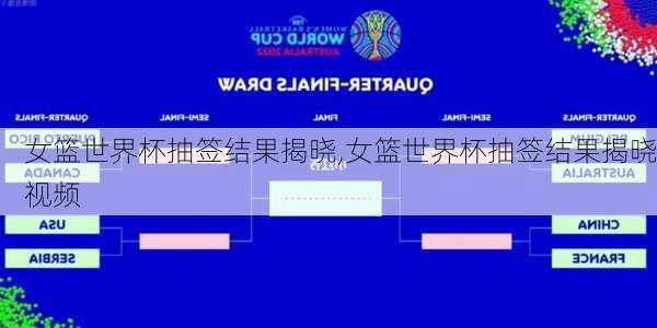 女篮世界杯抽签结果揭晓,女篮世界杯抽签结果揭晓视频