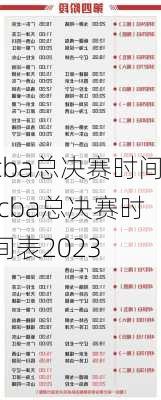 cba总决赛时间,cba总决赛时间表2023