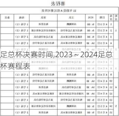 足总杯决赛时间,2023～2024足总杯赛程表