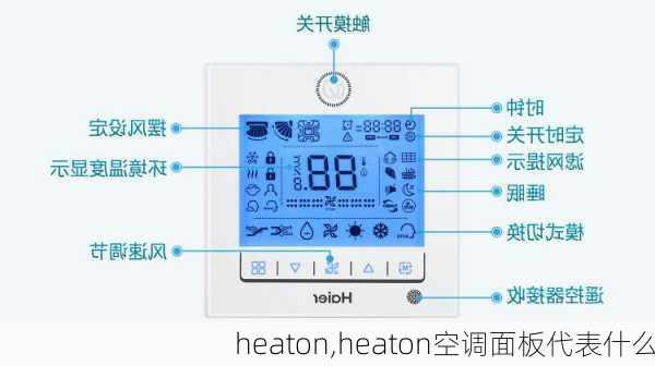 heaton,heaton空调面板代表什么