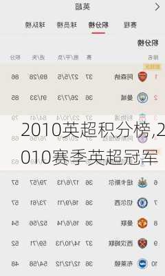 2010英超积分榜,2010赛季英超冠军