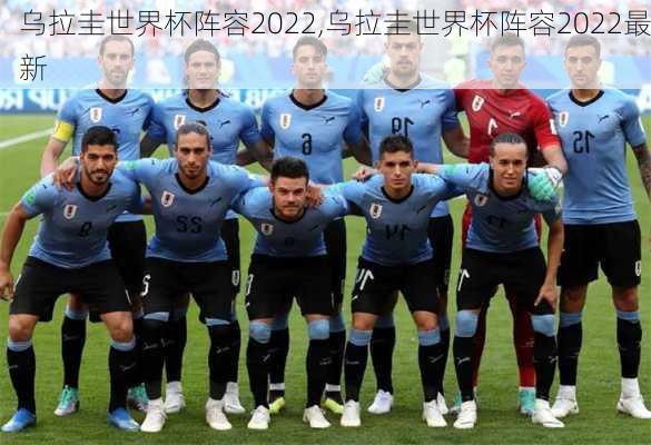 乌拉圭世界杯阵容2022,乌拉圭世界杯阵容2022最新