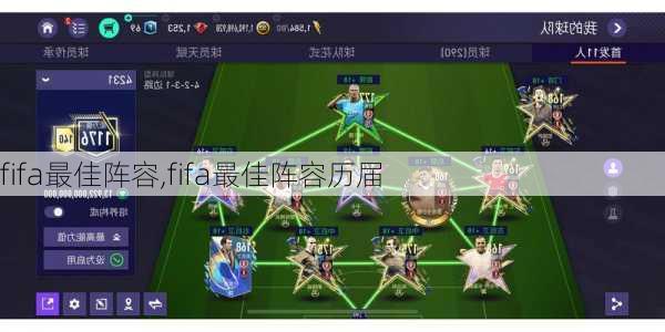 fifa最佳阵容,fifa最佳阵容历届