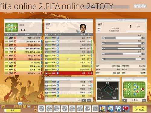 fifa online 2,FIFA online 24TOTY