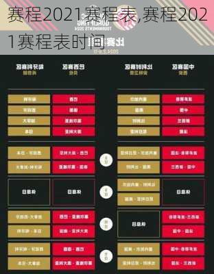 赛程2021赛程表,赛程2021赛程表时间