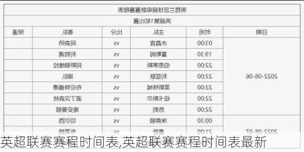 英超联赛赛程时间表,英超联赛赛程时间表最新