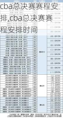 cba总决赛赛程安排,cba总决赛赛程安排时间