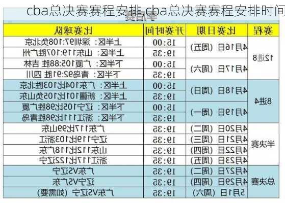 cba总决赛赛程安排,cba总决赛赛程安排时间