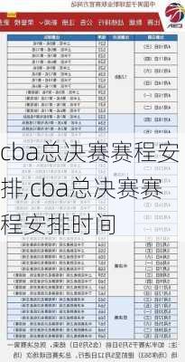 cba总决赛赛程安排,cba总决赛赛程安排时间