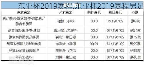 东亚杯2019赛程,东亚杯2019赛程男足