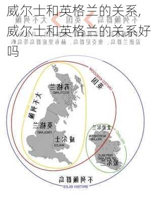 威尔士和英格兰的关系,威尔士和英格兰的关系好吗