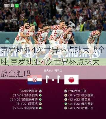 克罗地亚4次世界杯点球大战全胜,克罗地亚4次世界杯点球大战全胜吗