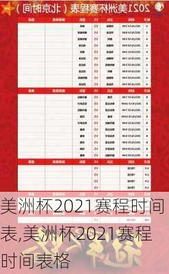 美洲杯2021赛程时间表,美洲杯2021赛程时间表格