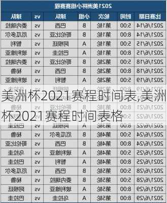 美洲杯2021赛程时间表,美洲杯2021赛程时间表格