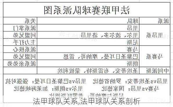 法甲球队关系,法甲球队关系剖析