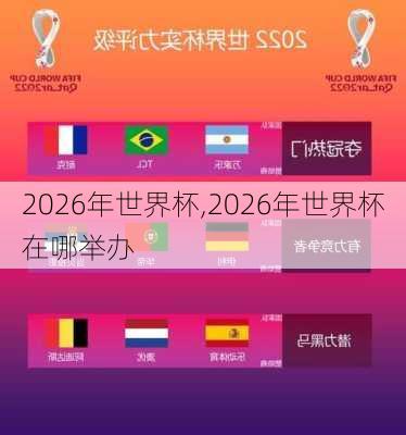 2026年世界杯,2026年世界杯在哪举办