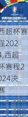 西超杯赛程2024,西超杯赛程2024决赛