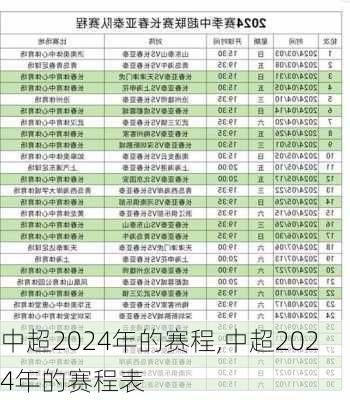 中超2024年的赛程,中超2024年的赛程表