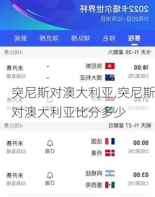 突尼斯对澳大利亚,突尼斯对澳大利亚比分多少